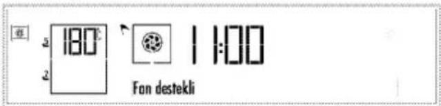 5 180°C 2 1:00 Fan destekli