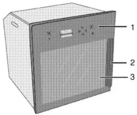 Diagram of a kitchen appliance with labeled parts 1, 2, and 3