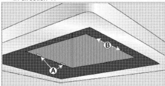 A B