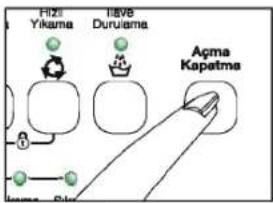 Hizi Yikama Have Durulama Açma Kapatma