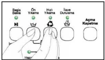 Başla Bekle Ön Yıkama Hizli Yıkama İlave Duruama Açma Kapetme İnl Hazr a