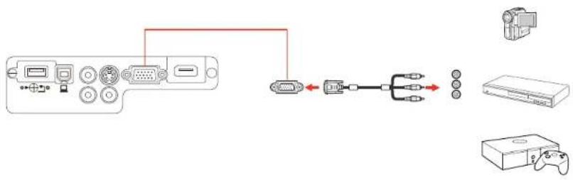 graph LR A["Device"] --> B["USB"] B --> C["USB Cable"] C --> D["Computer"] D --> E["Desktop"]