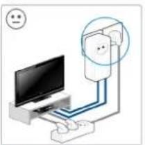 DEVOLO 1000 Duo Plus - Bandwidth optimisation - 4