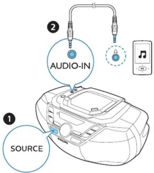 AUDIO-IN SOURCE