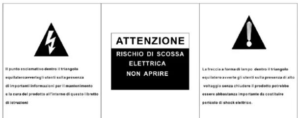 Il punto esclamativo dentro il triangolo equilatero'avvertegli utenti sulla presenza di importanti informazioni per il mantenimento e la cura del prodotto all'interno di questo libretto di istruzioni ATTENZIONE RISCHIO DI SCOSSA ELETTRICA NON APRIRE La freccia a forma di lampo dentro il triangolo eq…