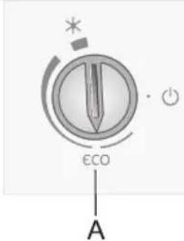 ECO A