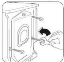 ZANUSSI ZWF 365 - Dispositivi di sicurezza per il trasporto - 1