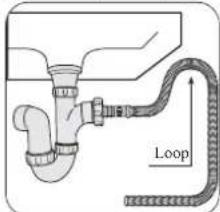 Loop