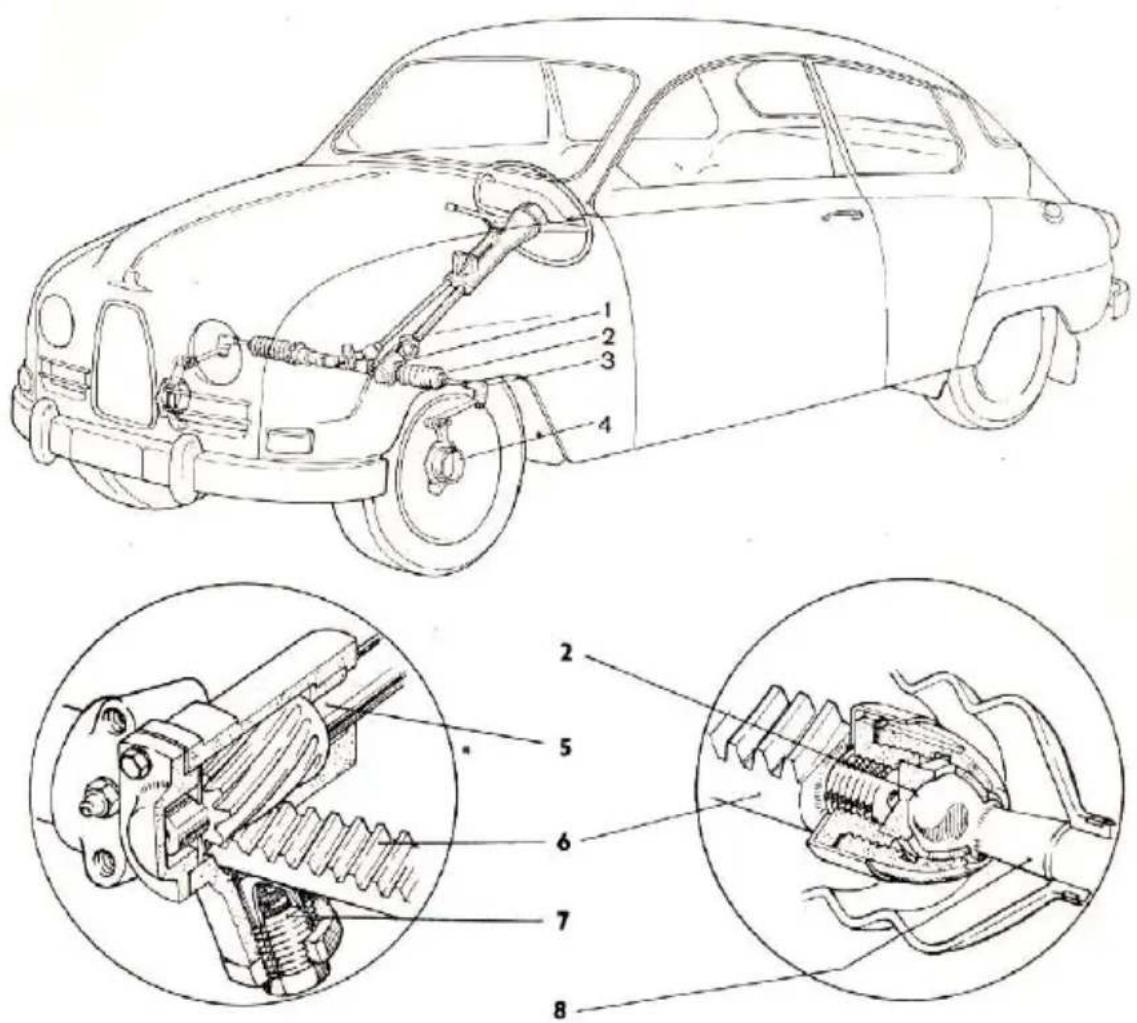 Technical diagram of a car with numbered parts and internal mechanical assembly views