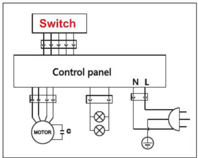 Switch Control panel MOTOR C N L