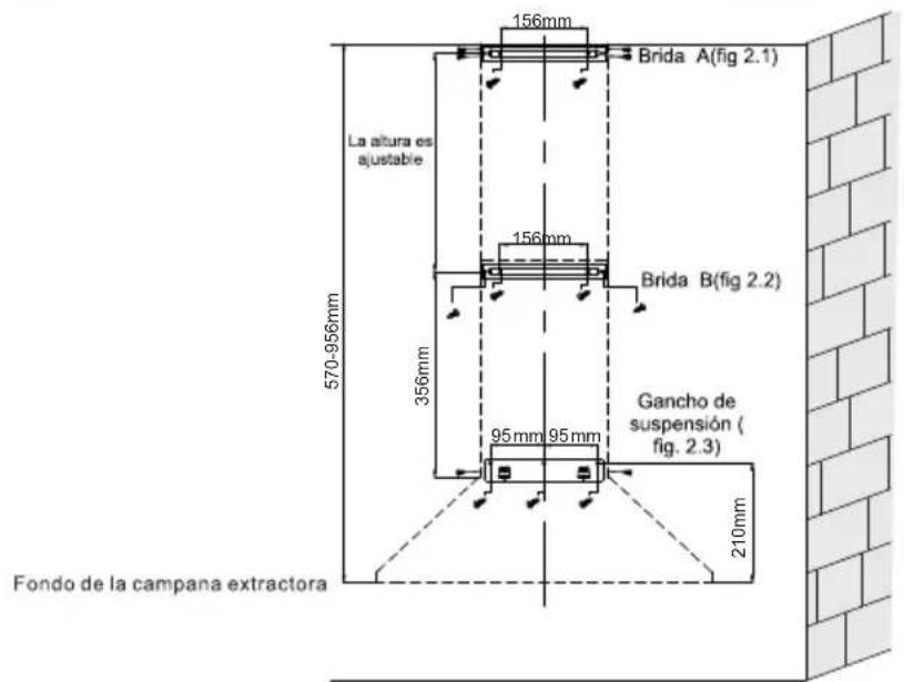 156mm Brida A(fig 2.1) La altura es ajustable 156mm Brida B(fig 2.2) 356mm 95mm 95mm Gancho de suspensión ( fig. 2.3) 210mm Fondo de la campana extractora 570-956mm