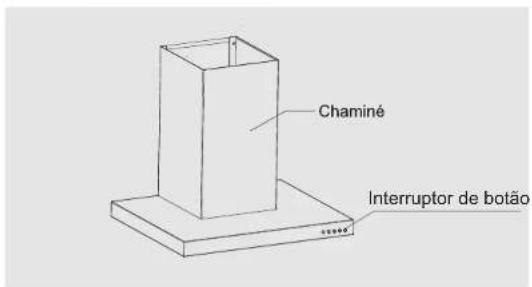 Chaminé Interruptor de botão