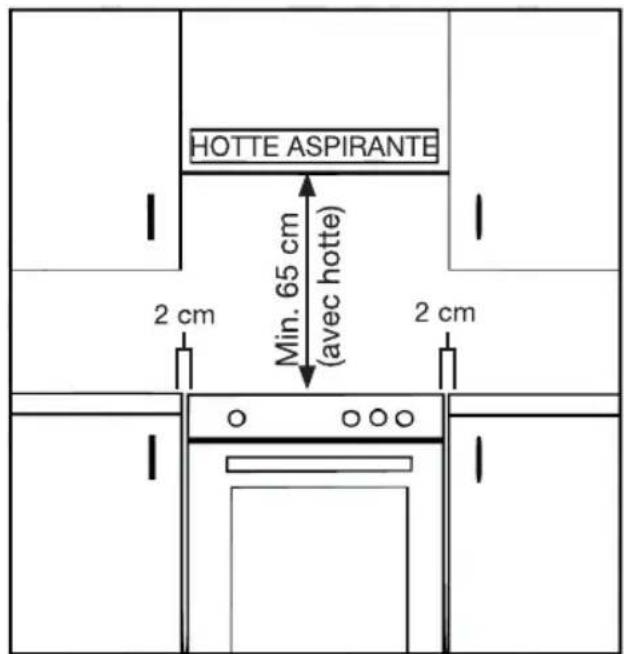 HOTTE ASPIRANTE Min. 65 cm (avec hotte) 2 cm 2 cm