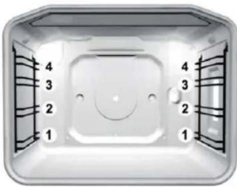 Essentiel B ECV 602b - Les niveaux de cuisson - 1