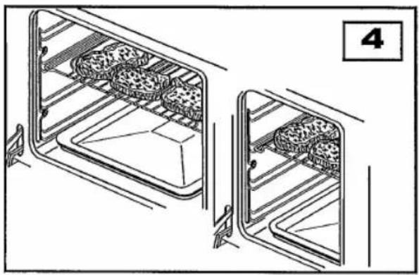 Ardo TDF980X - CUISSON AU GRILL À CONVECTION FORCÉE - 1