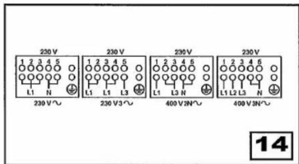 230 V 1 2 3 4 5 L1 N 230 V U 230 V 1 2 3 4 5 L1 L1 L3 230 V 1 2 3 4 5 L1 L3 N 400 V 2N U 230 V 1 2 3 4 5 L1 L2 L3 N 400 V 3N U 14