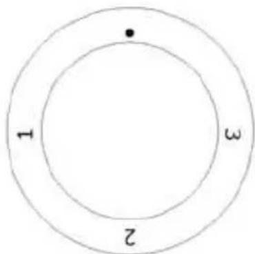 1 2 3
