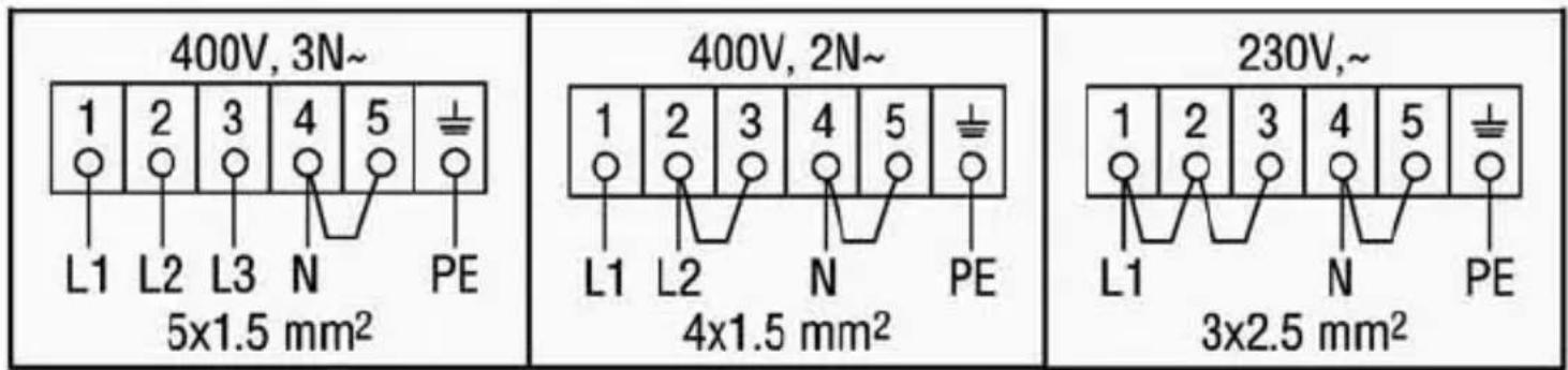 400V, 3N~ 1 2 3 4 5 ± L1 L2 L3 N PE 5x1.5 mm² ; 400V, 2N~ 1 2 3 4 5 ± L1 L2 N PE ; 230V,~ 1 2 3 4 5 ± L1 N PE 3x2.5 mm²