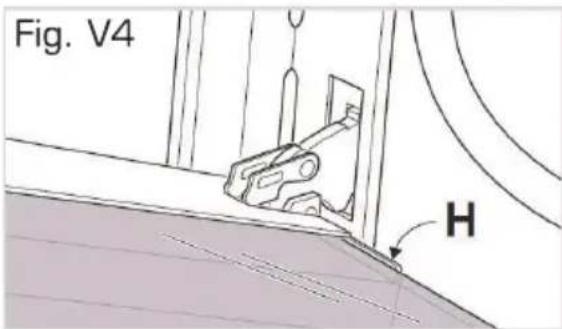 Fig. V4 H