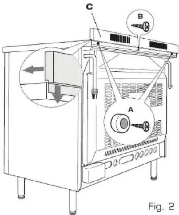 C B A Fig. 2