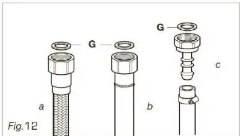 Essentiel B EMCG 922R - 3.2) GAZ DISTRIBUÉ PAR BOUTEILLE BUTANE (G30)/PROPANE (G31) - 1