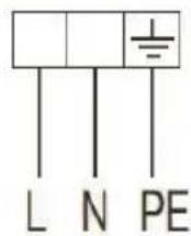 Essentiel B EMCG 922N - RÉGLAGE DU RALENTI - 3