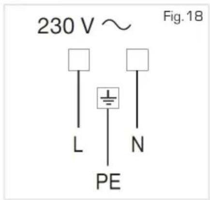 Essentiel B EMCG 912R - 5) RACCORDEMENT ÉLECTRIQUE - 1