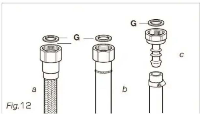 Essentiel B EMCG 912R - 3.2) GAZ DISTRIBUÉ PAR BOUTEILLE BUTANE (G30)/PROPANE (G31) - 1