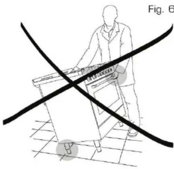 Fig. 6 BUT DOGERS