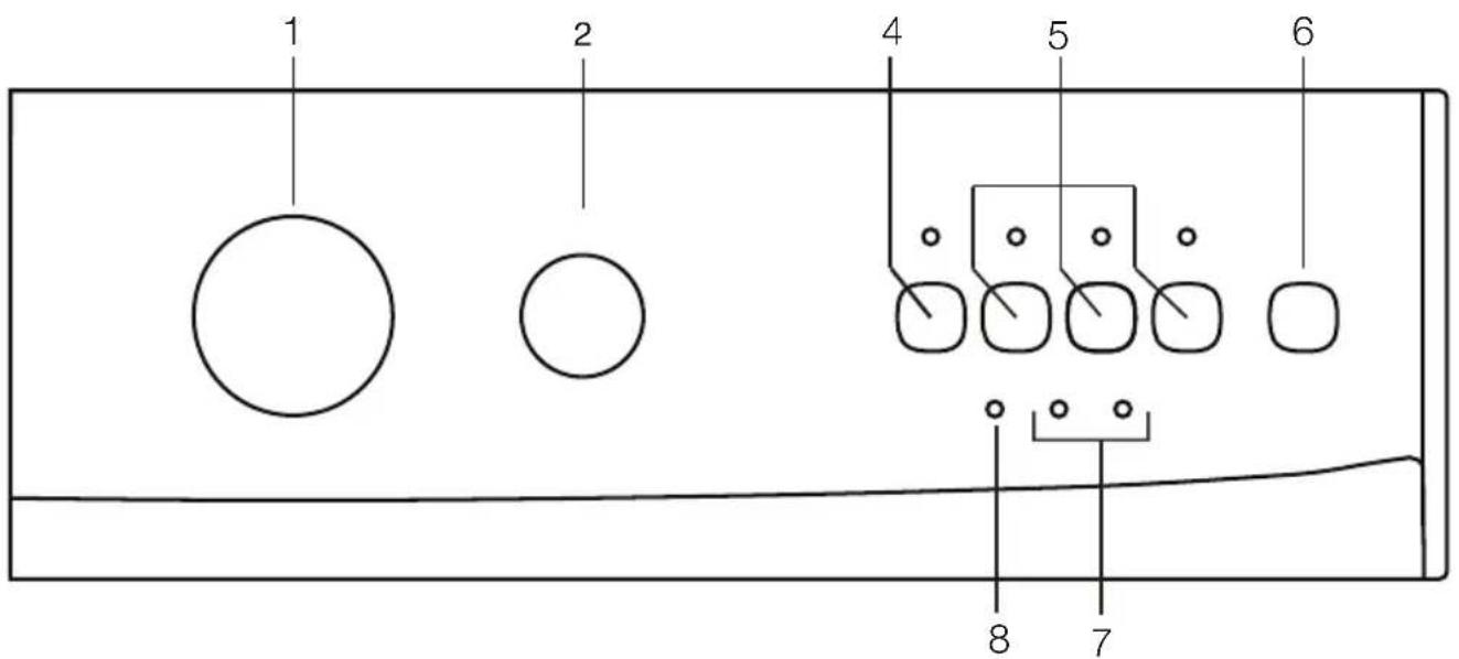 1 2 4 5 6 8 7