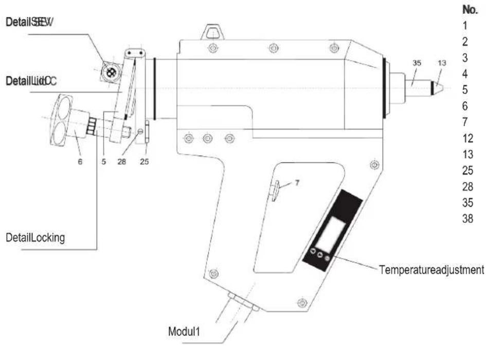 Detail SEW Detail Lid DC 6 5 28 25 Detail Locking Modul 1 No. 1 2 3 4 5 6 7 12 13 25 28 35 38 35 13