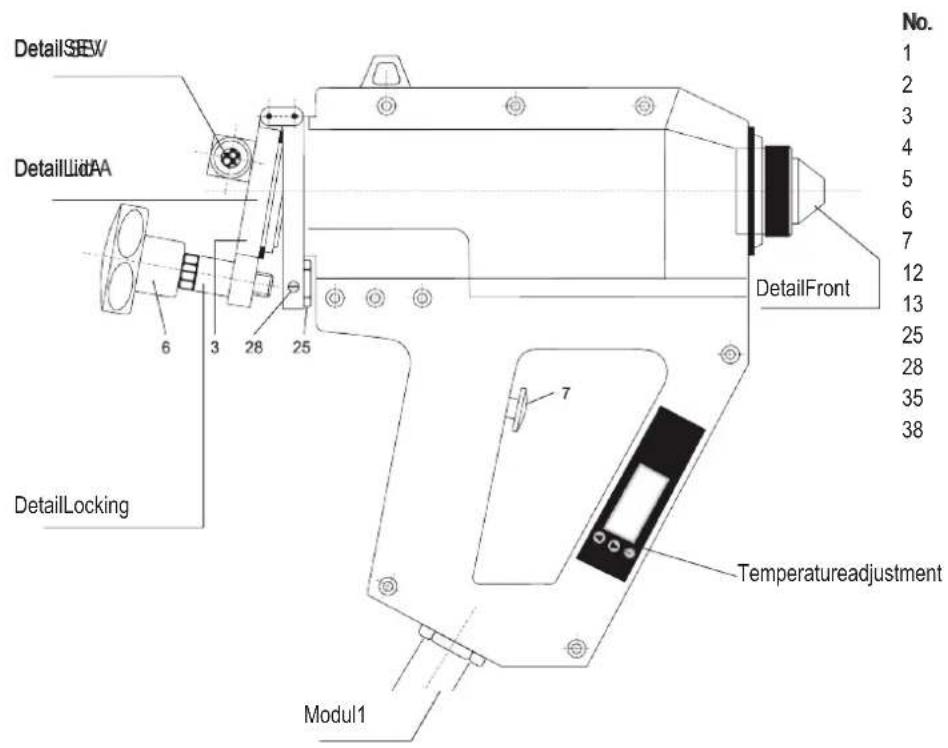 DetailSEW DetailLidAA 6 3 28 25 DetailLocking Modul1 DetailFront 7 Temperature adjustment No. 1 2 3 4 5 6 7 12 13 25 28 35 38