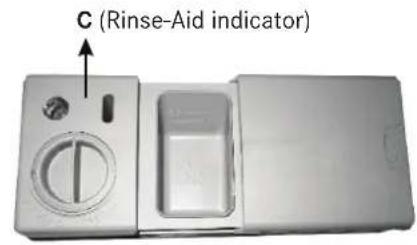 C (Rinse-Aid indicator)