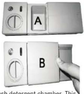 A B sh detergent chamber. This