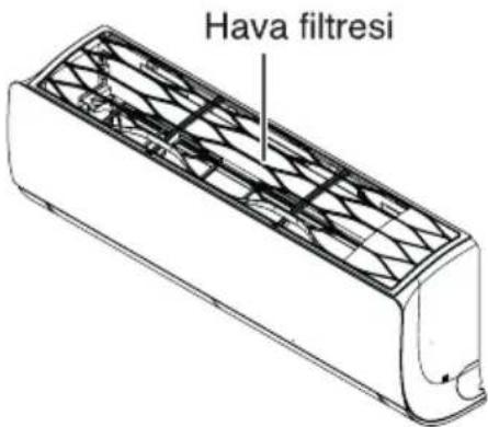 Hava filtresi