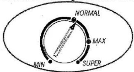 NORMAL MAX MIN SUPER
