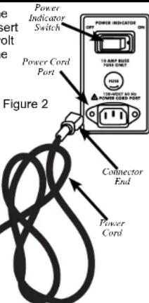 e sert olt e Power Indicator Switch Power Cord Port Figure 2 POWER INDICATORS ON 10 AMP Buses FIRE GNDT HNS CONNECTED OUT TO POWER CORD PORT Connector End Power Cord