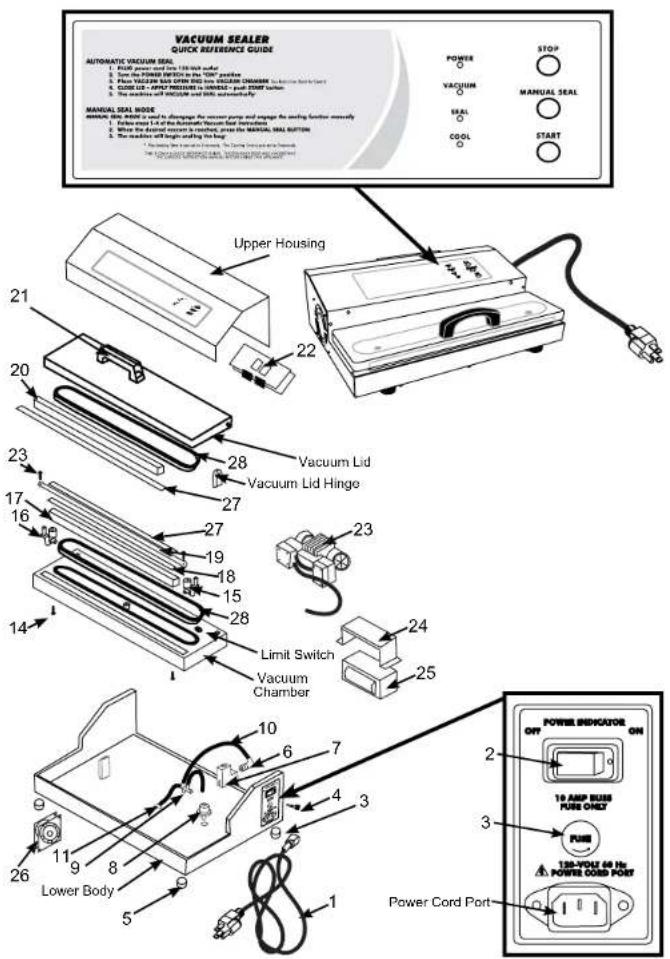 VACUUM SEALER QUICK REFERENCE GUIDE AUTOMATIC VACUUM SEAL 1. Floor powered by the 100% lower 2. Floor powered by the 100% upper 3. Floor powered by the 100% lower 4. Floor powered by the 100% upper 5. Floor powered by the 100% lower 6. Floor powered by the 100% upper 7. Floor powered by the 100% low…