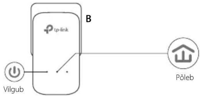 graph TD A["Vilgub"] --> B["Switch"] C["tp-link"] --> D["Switch"] B --> E["Põleb"] style A fill:#fff,stroke:#000 style C fill:#fff,stroke:#000 style D fill:#fff,stroke:#000