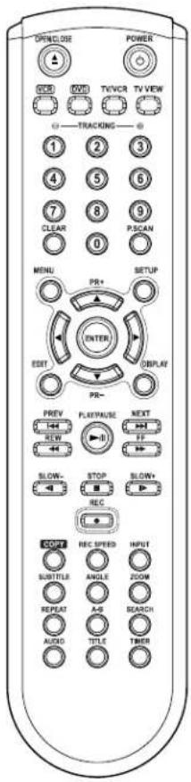 OPIND.OSE POWER TVV TVVCR TV VIEW TRACKING 1 2 3 4 5 6 7 8 9 CLEAR P.SCAN 0 MENU PR+ SETUP ENTER EDIT DISPLAY PRE- PREV FLUPEASE NEXT REW FF SLOW- STOP SLOW+ REC COPA REC SPEED INPUT SUBTITLE ANGLE ZOOM REPEAT A-B SEARCH AUDIO TITLE TIMER