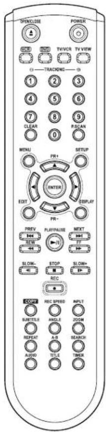 SPINJUSE POWER 1 2 3 4 5 6 7 8 9 CLEAR 0 PULLAN 1 2 3 4 5 6 7 8 9 MENU PR+ SETUP ENTER EDIT DISPLAY PREV PLAYTIME NEXT SEE VIEW OFF SLOW- STOP SLOW+ LAVY REC B COPR REC SPEED INPUT SUBTITLE ANGLE ZOOM REPEAT A-B SEARCH AUDIO TITLE TIMER