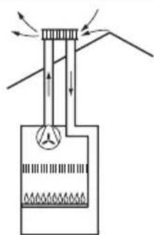 Pure diagram of a mechanical or fluidic system with no text, numbers, or symbols