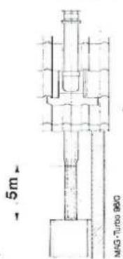 5m MAG-Turbo 800