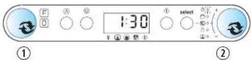 F 0 A ○ 2 1:30 select ① ②