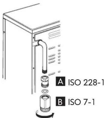 A ISO 228-1 B ISO 7-1