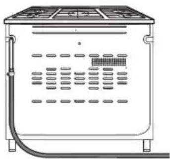IKEA FRAMTID CG7 - Gasaansluiting - 2