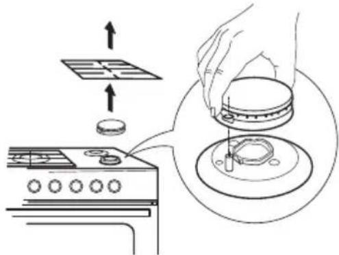 IKEA FRAMTID CG7 - Reinigen van de branders - 1