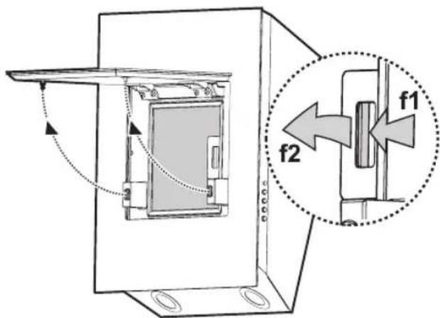 Technical diagram showing a device with labeled components f1 and f2, including directional arrows indicating flow or movement.