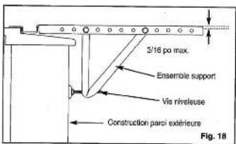 3/16 po max Ensemble support Vis niviseuse Construction parci extérieure Fig. 18