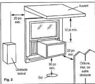 20 po min. 12 pi min. Aburant 30 po min. Sol Obstacle lateral 23 po min. Clôture, mut. ou autre obstacle Fig. 2
